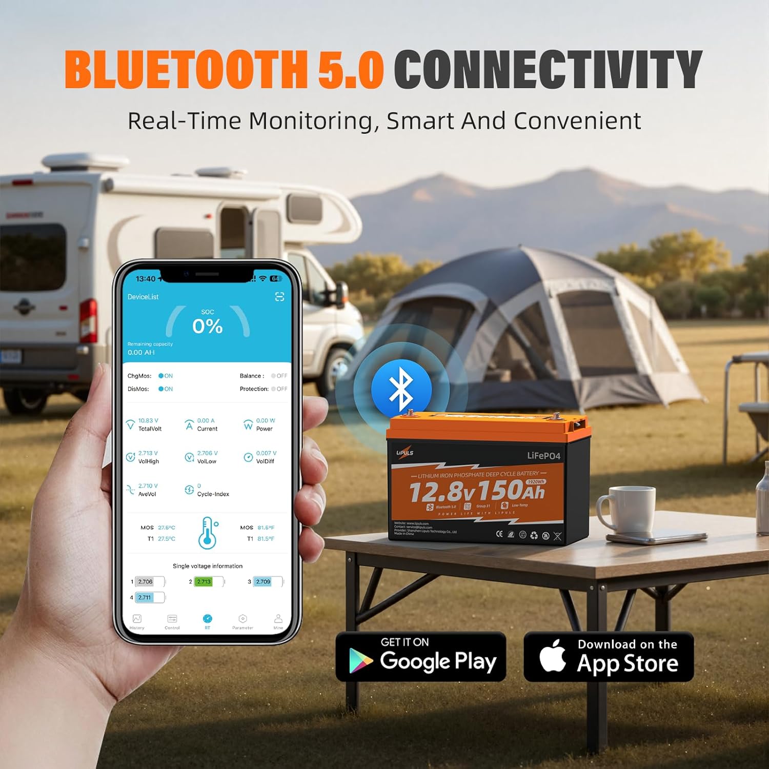 12V 150Ah Lithium Battery LiFePO4 Deep Cycle Battery, with Bluetooth and Low Temperature Protection, Built-in 200A BMS, Max.1920Wh Energy, 2560W Power, Perfect for Trolling Motor, RV, Solar System