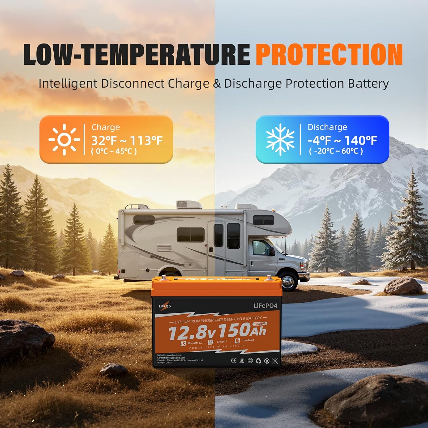 12V 150Ah Lithium Battery LiFePO4 Deep Cycle Battery, with Bluetooth and Low Temperature Protection, Built-in 200A BMS, Max.1920Wh Energy, 2560W Power, Perfect for Trolling Motor, RV, Solar System