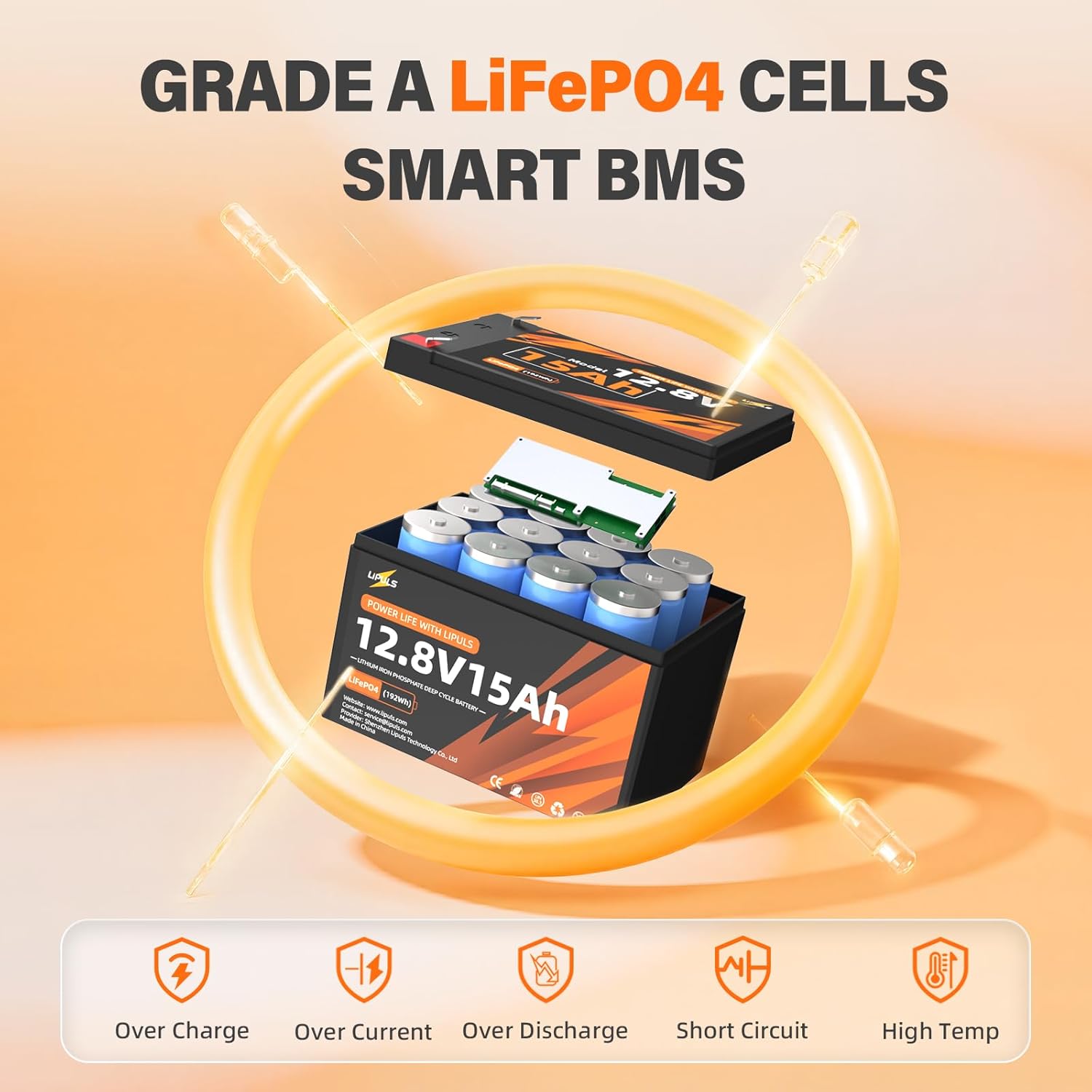 12V 15Ah LiFePO4 Lithium Battery, 12.8V 15Ah Deep Cycles Rechargeable Battery for Camping, Fish Finder, Ride-on Toys, Scooters, Solar Power, Radio