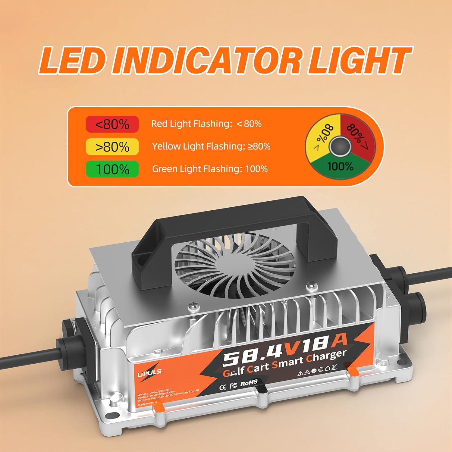 58.4V 18A Charger for 48V LiFePO4 Batteries, with LED Indicators, 4 Safety Protections, Support Fast Charging and 0V Charging Function