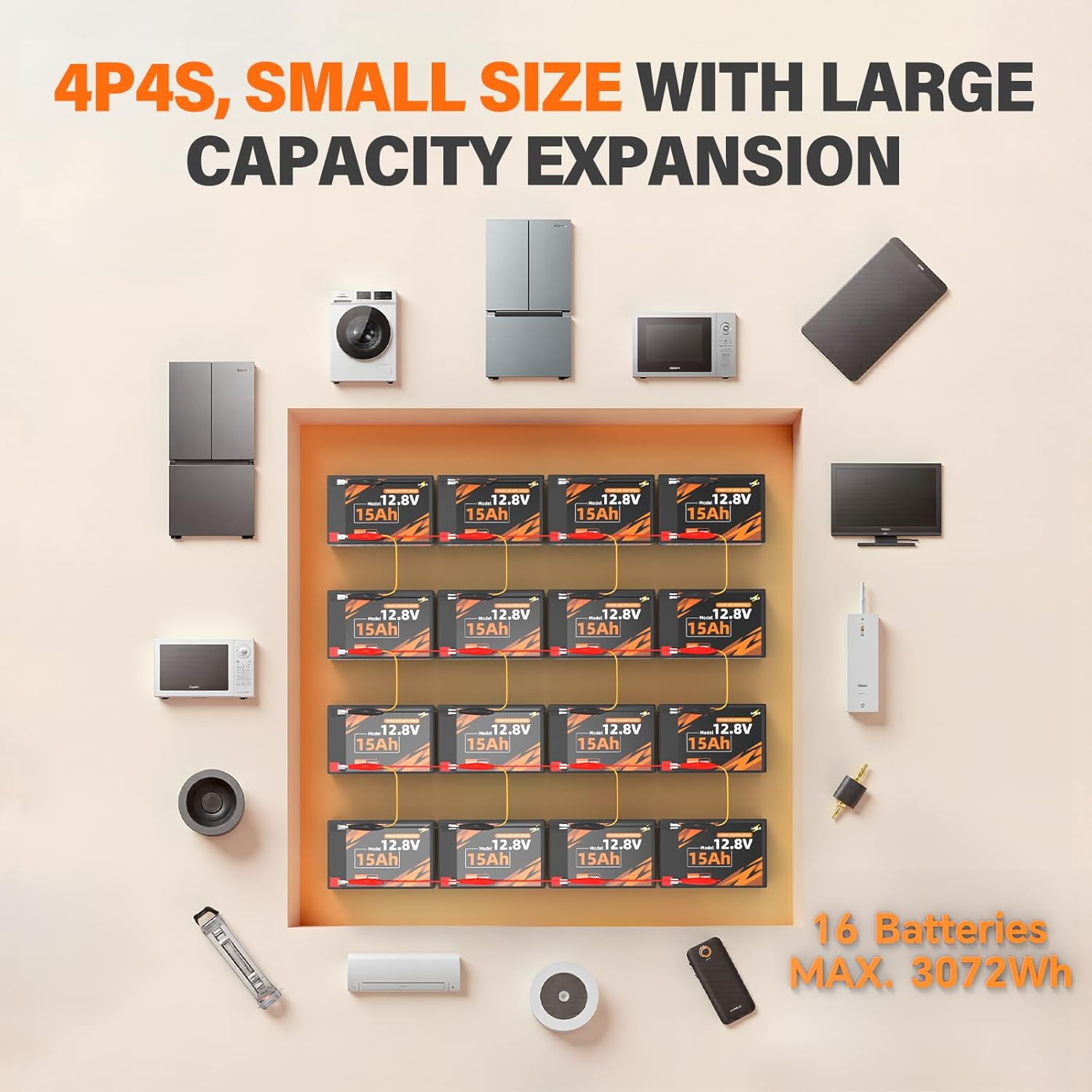 12V 15Ah LiFePO4 Lithium Battery, 12.8V 15Ah Deep Cycles Rechargeable Battery for Camping, Fish Finder, Ride-on Toys, Scooters, Solar Power, Radio