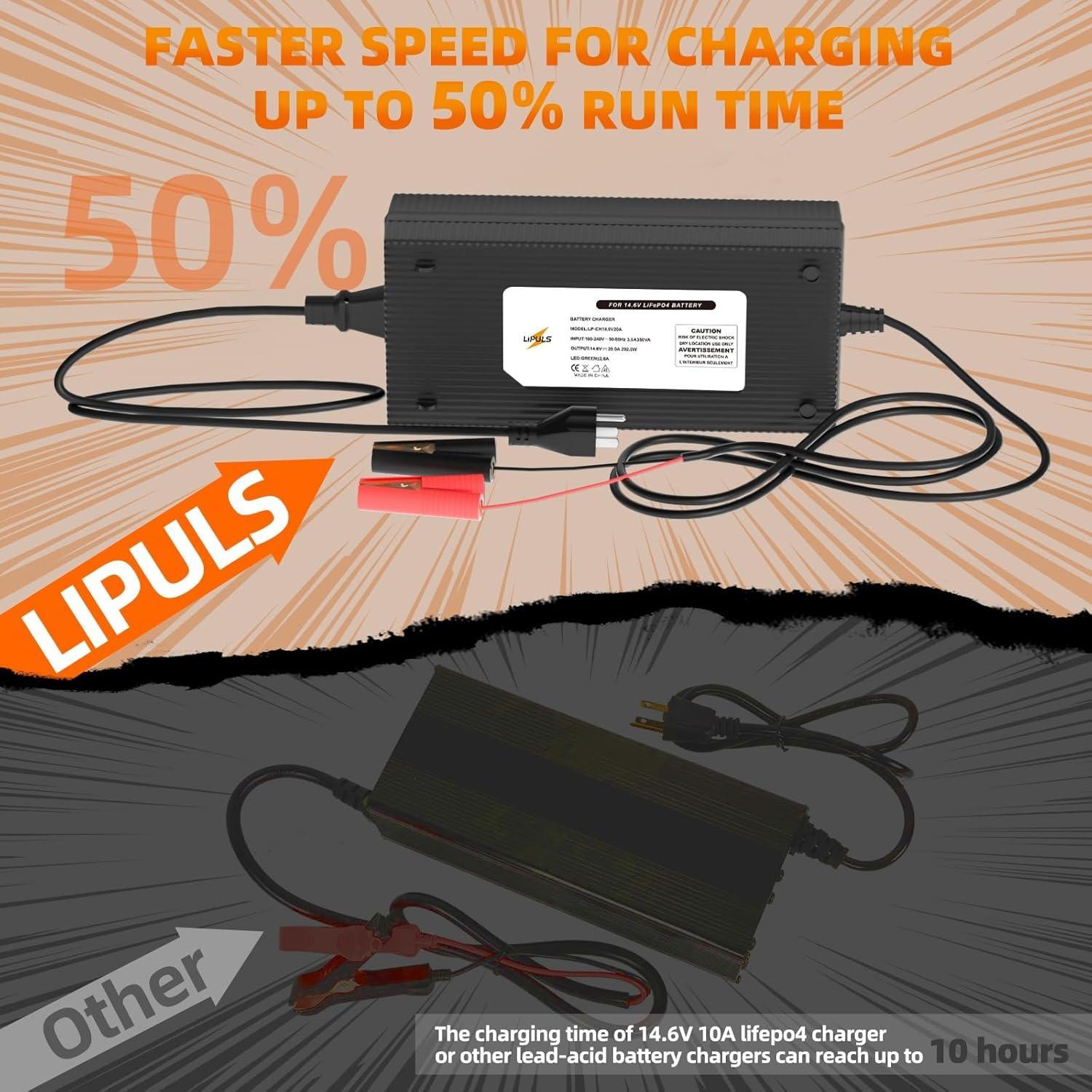 LiPULS 14.6V 20A LiFePO4 Lithium Battery Charger, Perfect for 12V LiFePO4 Battery Recharging, 0V Charging Function to Repair Long-unused Battery, Support Fast Charging