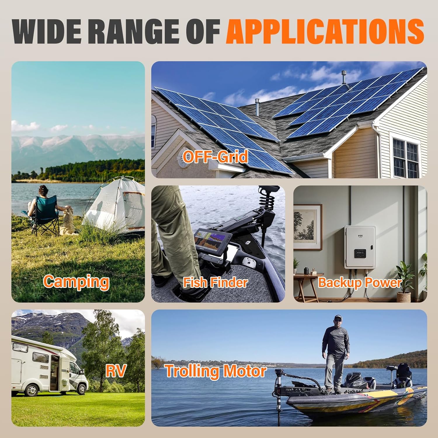 12V 150Ah Lithium Battery LiFePO4 Deep Cycle Battery, with Bluetooth and Low Temperature Protection, Built-in 200A BMS, Max.1920Wh Energy, 2560W Power, Perfect for Trolling Motor, RV, Solar System