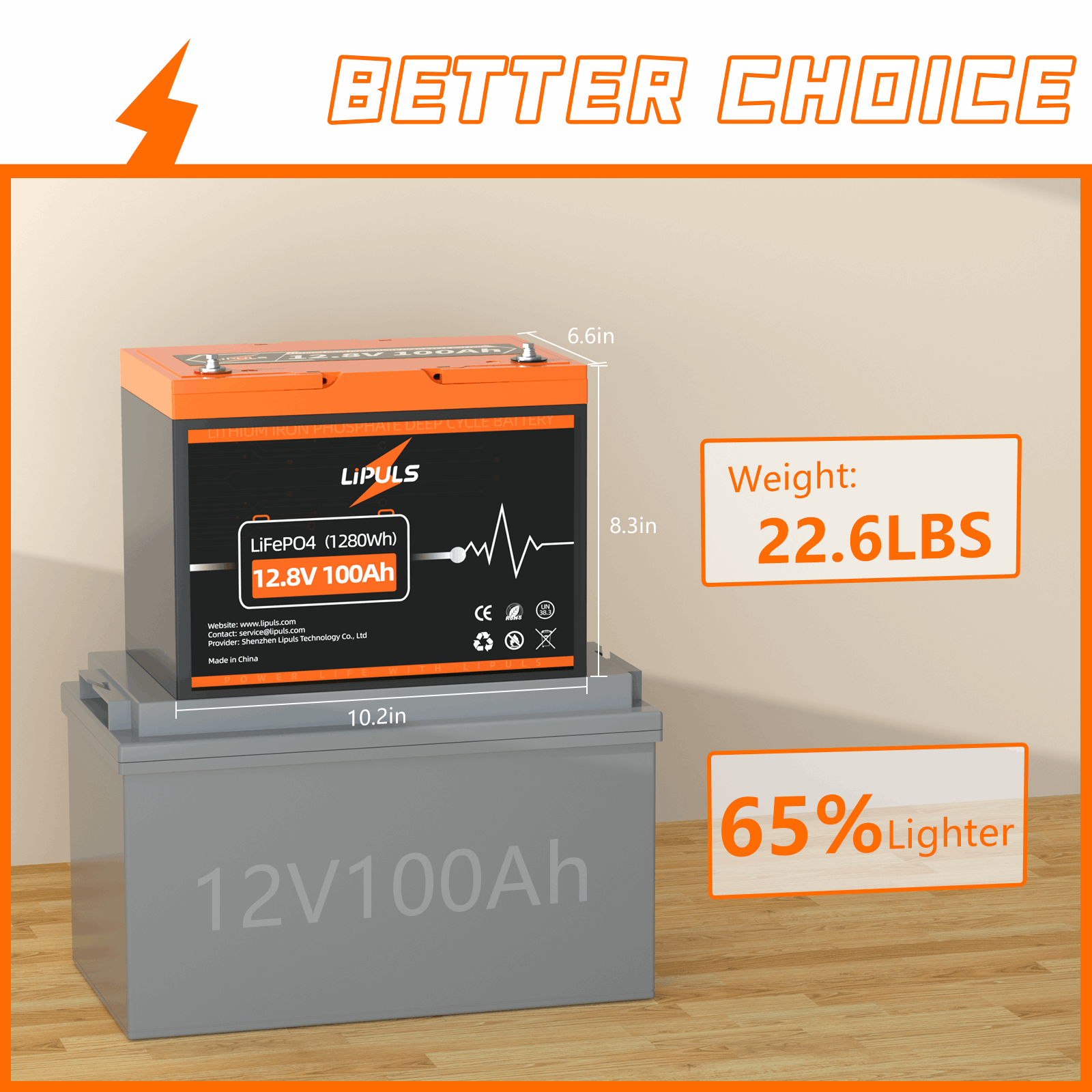 LiPULS 12V 100Ah Group 24 LiFePO4 Lithium Battery, Built-in 100A BMS, 1280Wh Energy (1-4 Pack Series)