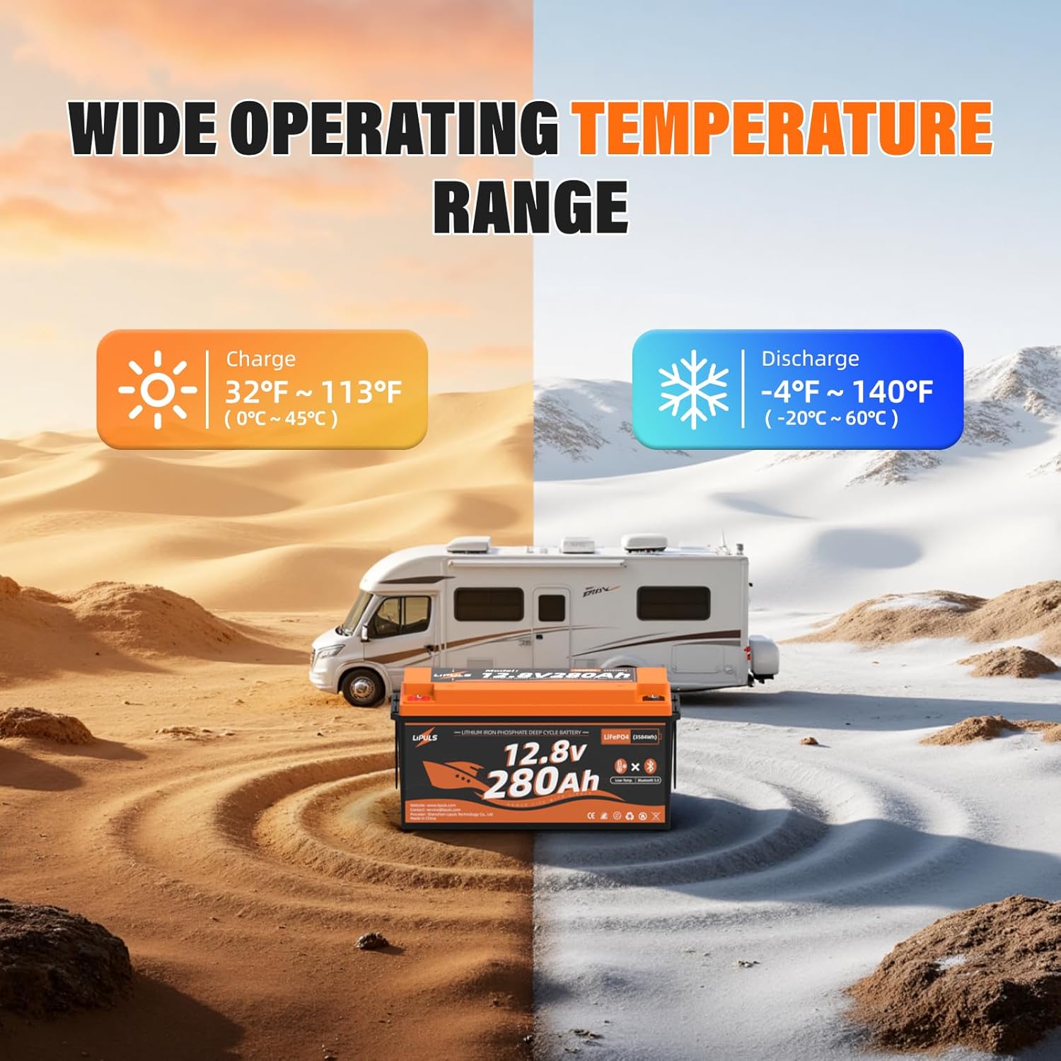 12V 280Ah LiFePO4 Lithium Battery, with Bluetooth & Low Temperature Cut-Off, Built-in 200A BMS, Max.3584Wh Energy, Up to 15000 Cycles, Perfect for Trolling Motor, RV, Camping, Solar System