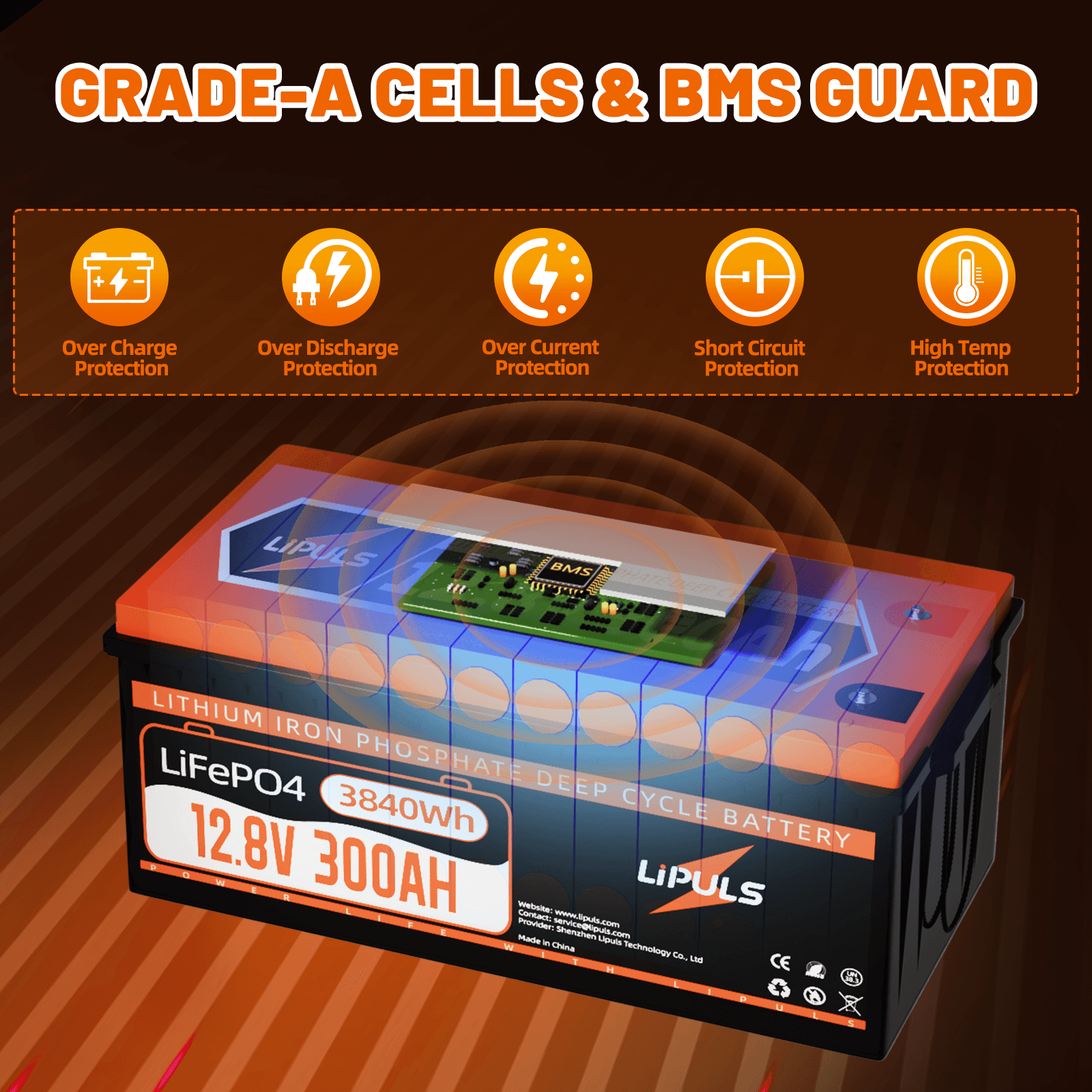 LiPULS 12V 300Ah LiFePO4 Lithium Battery, Built-in 200A BMS, 3840Wh Load Power - LiPULS