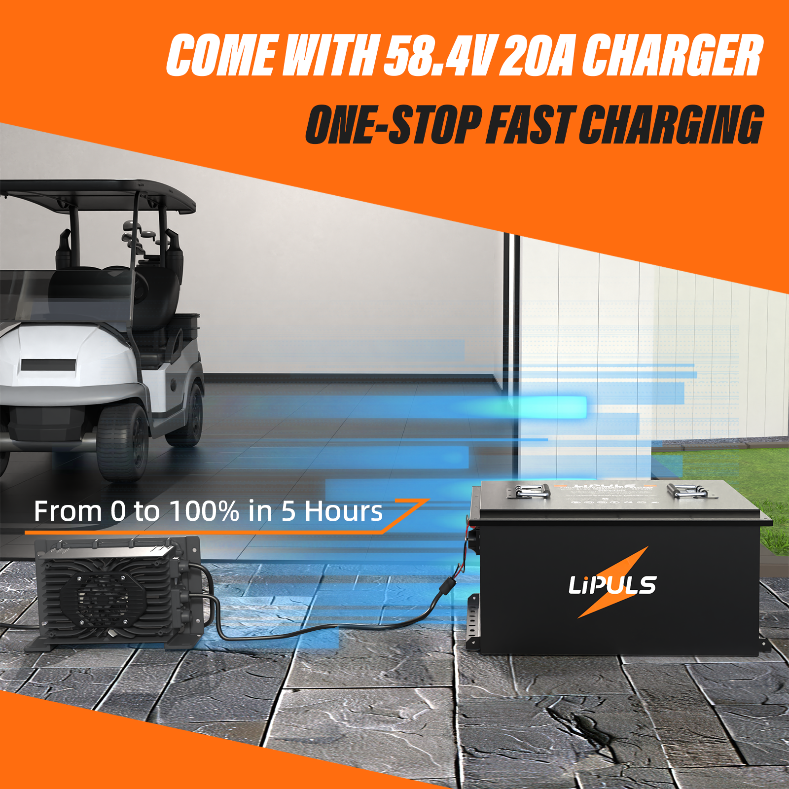 48V 105Ah Lithium Golf Cart Battery, Built-in Smart 300A BMS, Max 15.36kW Power Output with Touch Monitor & Mobile APP, Rechargeable LiFePO4 Battery with 20A Charger, Perfect for Golf Carts