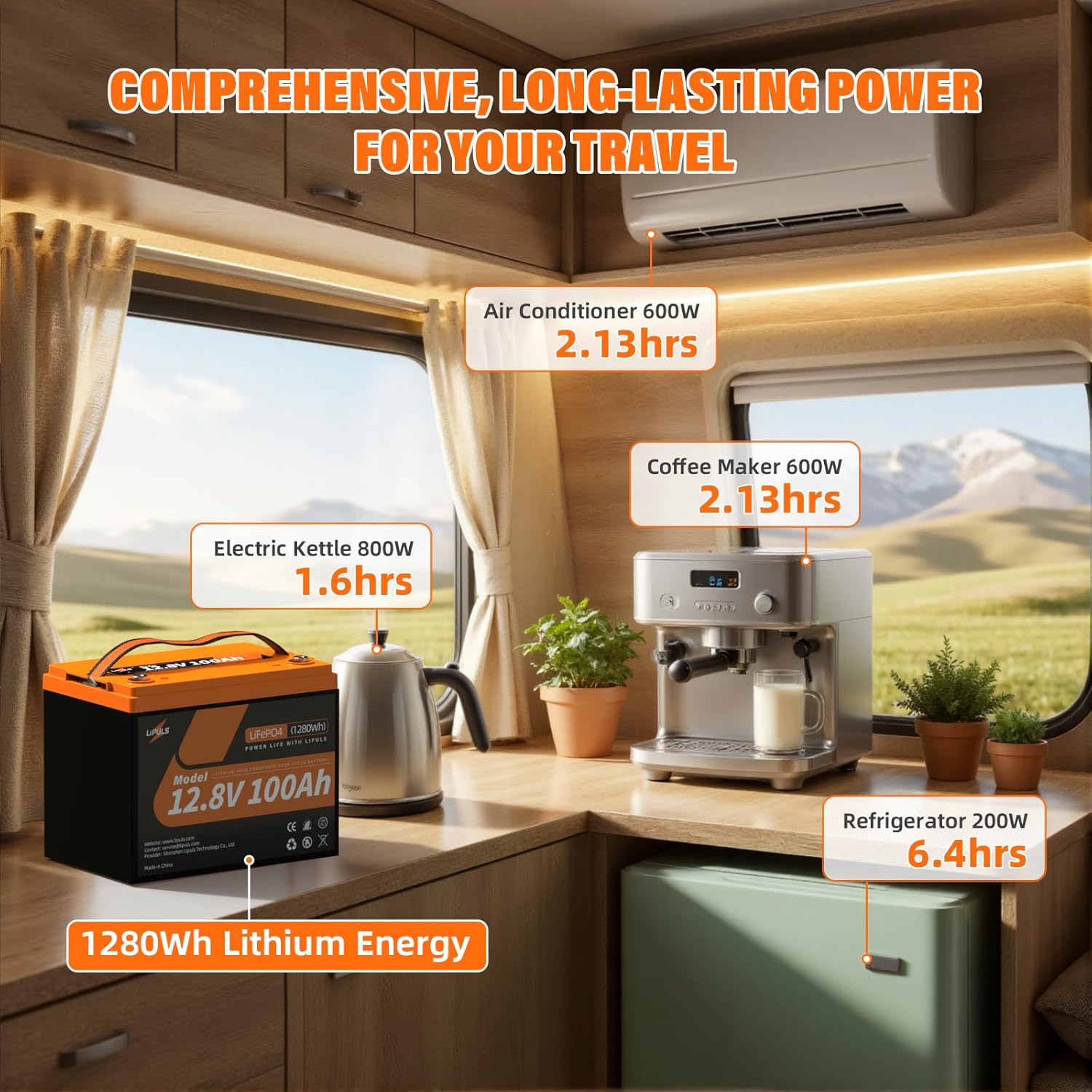 12V 100Ah LiFePO4 Lithium Battery, Group 24 Lithium Battery Built-in 100A BMS and Grade A Cells, 15000 Cycles, Max.1280Wh Energy, Perfect for Trolling Motor, RV, Camping, Solar System