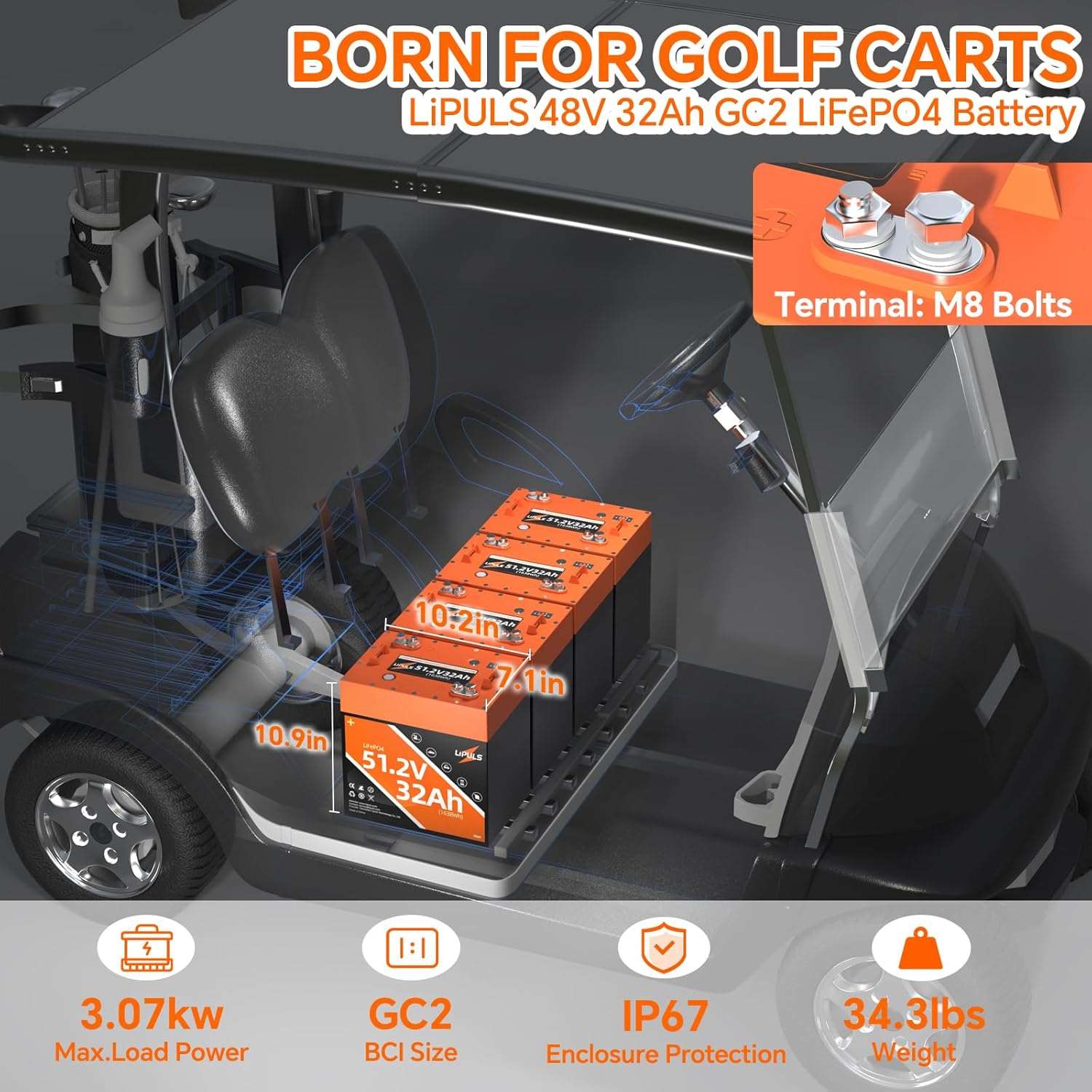 LiPULS 48V (51.2V) 32Ah Golf Carts LiFePO4 Battery, Built-in 60A BMS, 1638.4Wh Energy