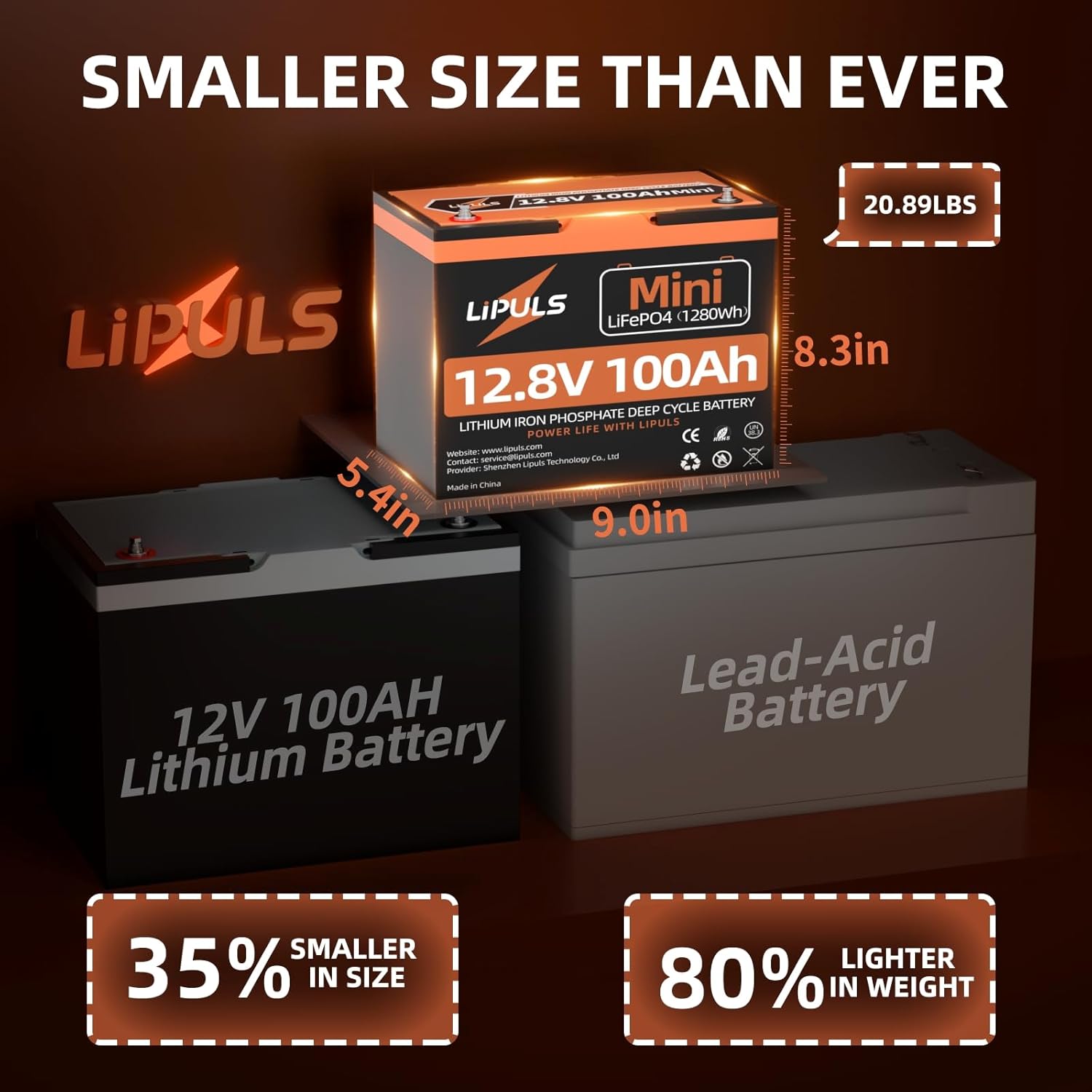 LiPULS 12V 100Ah Mini LiFePO4 Lithium Battery, Upgraded 100A BMS, Max. 1280Wh Energy