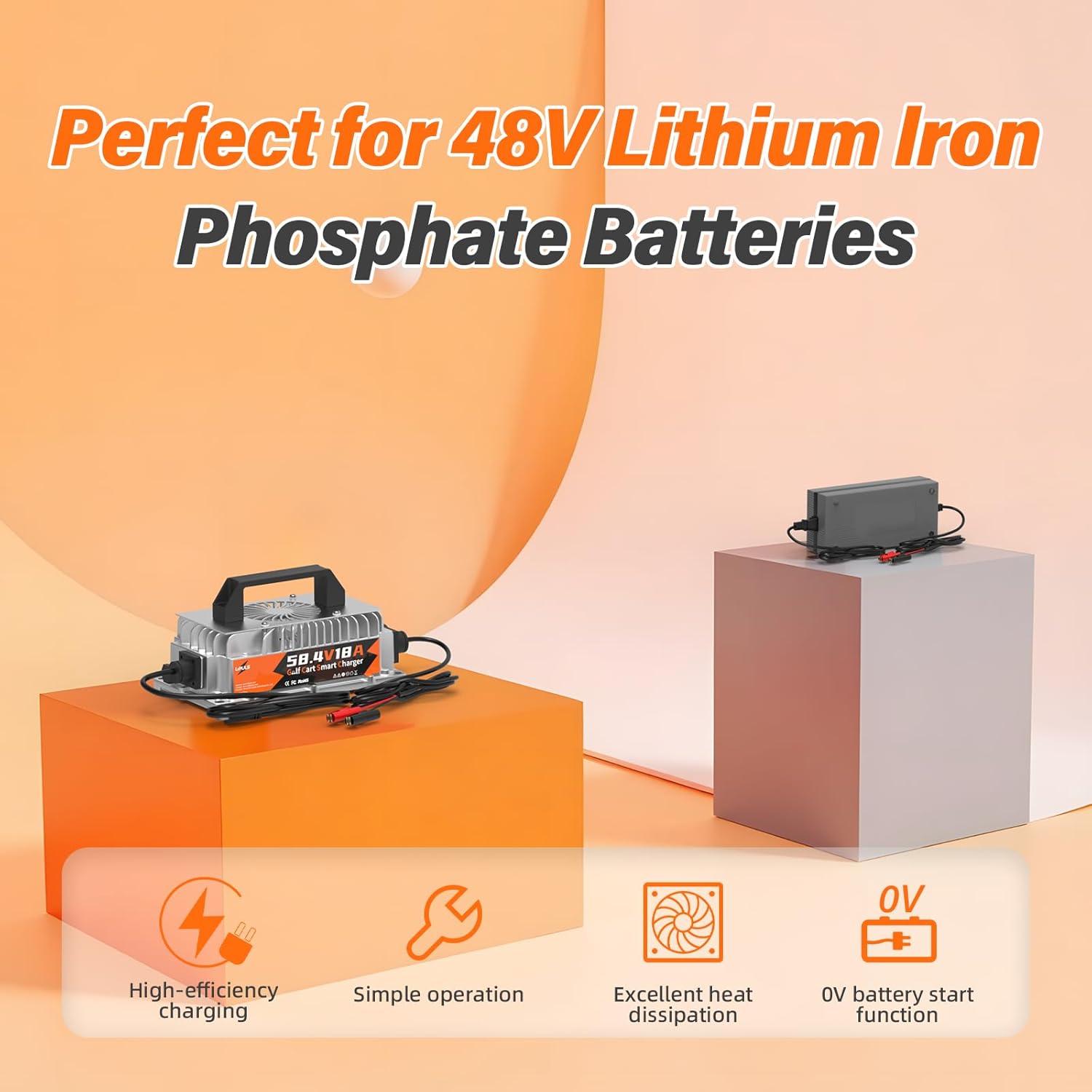 58.4V 18A Charger for 48V LiFePO4 Batteries, with LED Indicators, 4 Safety Protections, Support Fast Charging and 0V Charging Function