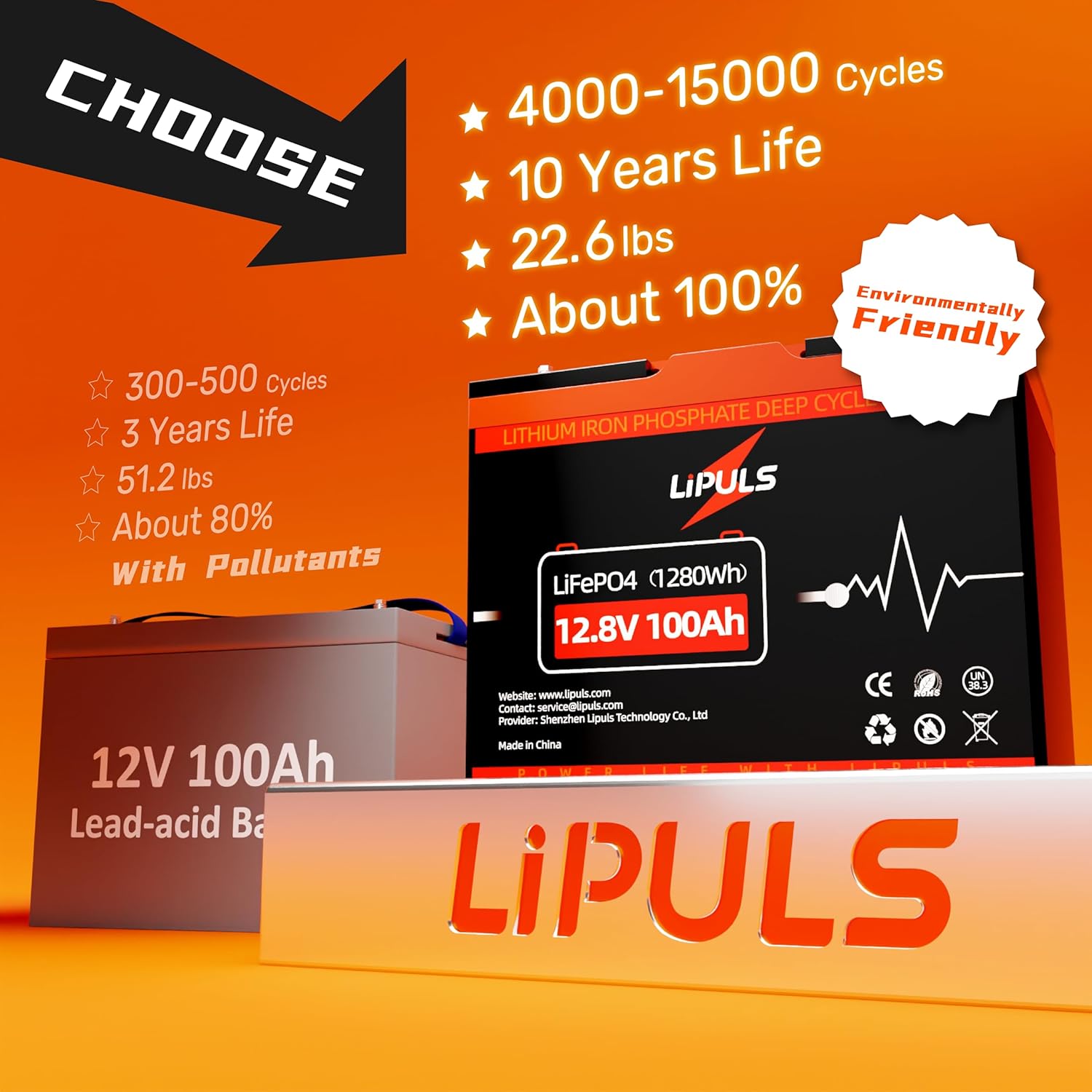 LiPULS 12V 100Ah Group 24 LiFePO4 Lithium Battery, Built-in 100A BMS, 1280Wh Energy